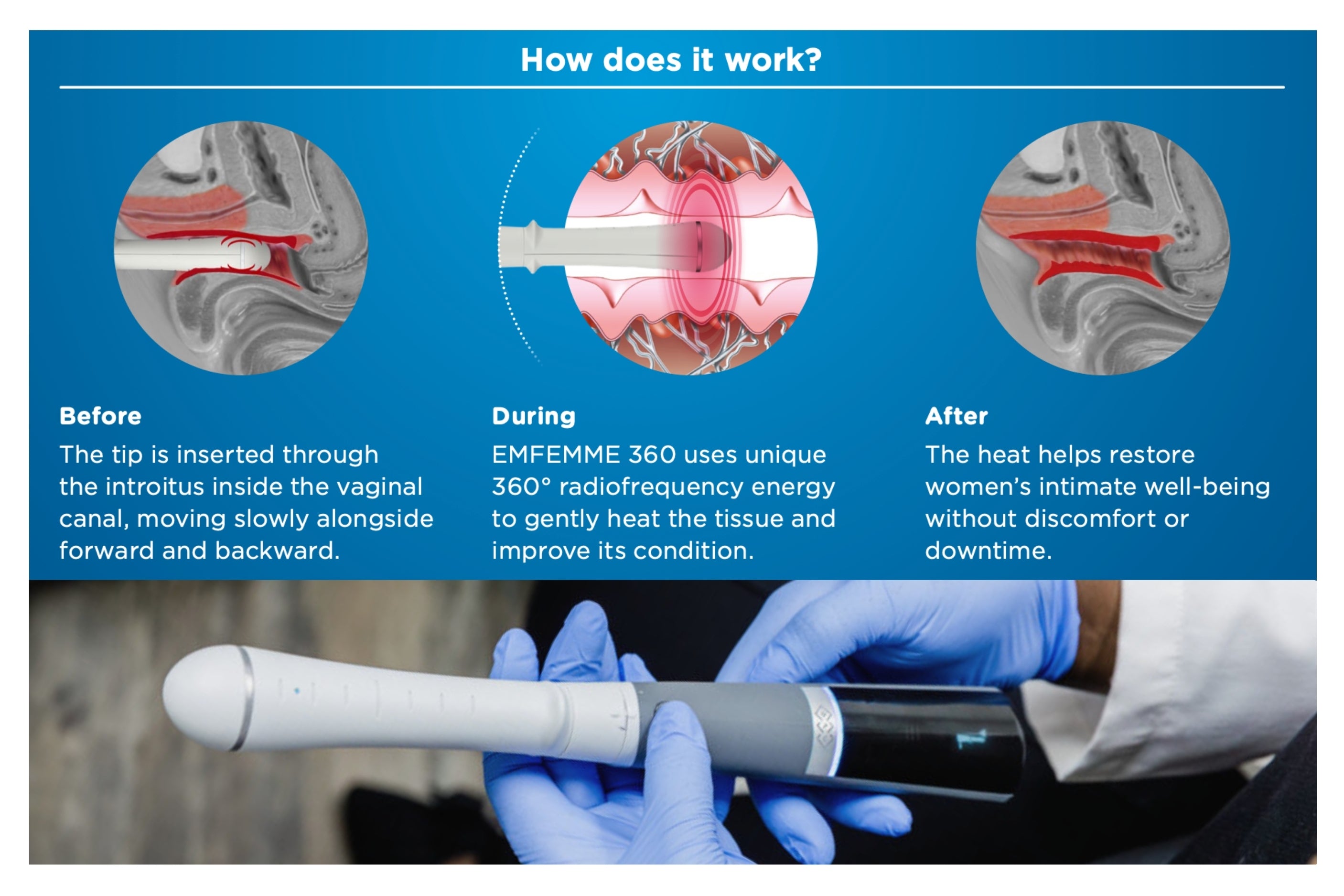 Chicago Cosmetic Surgery & Dermatology